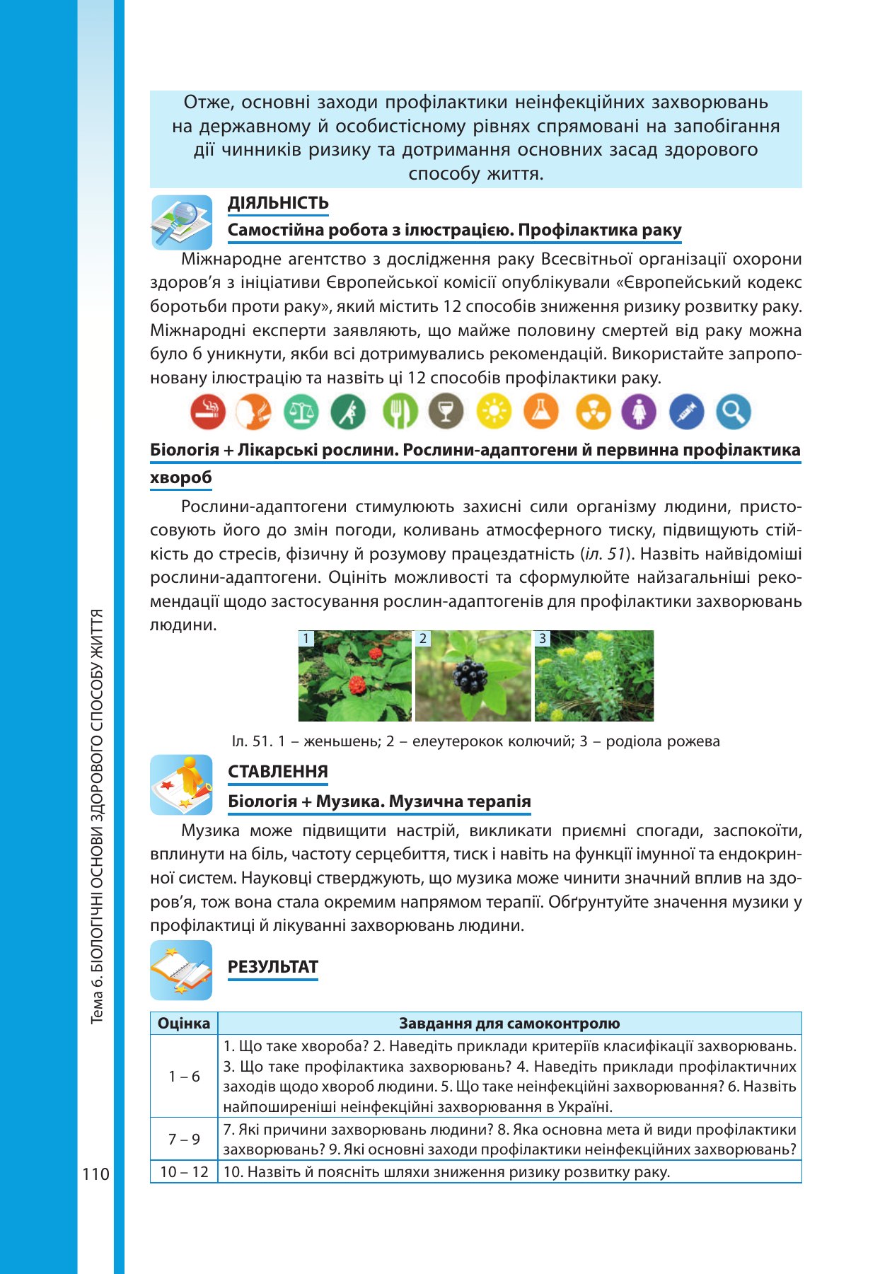 Сторінка PDF 110