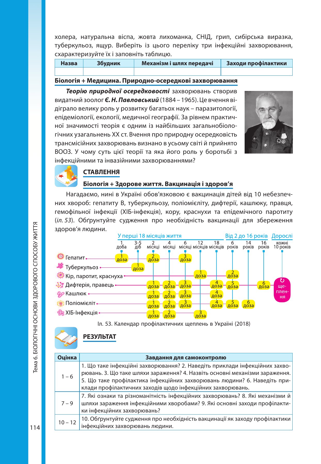 Сторінка PDF 114
