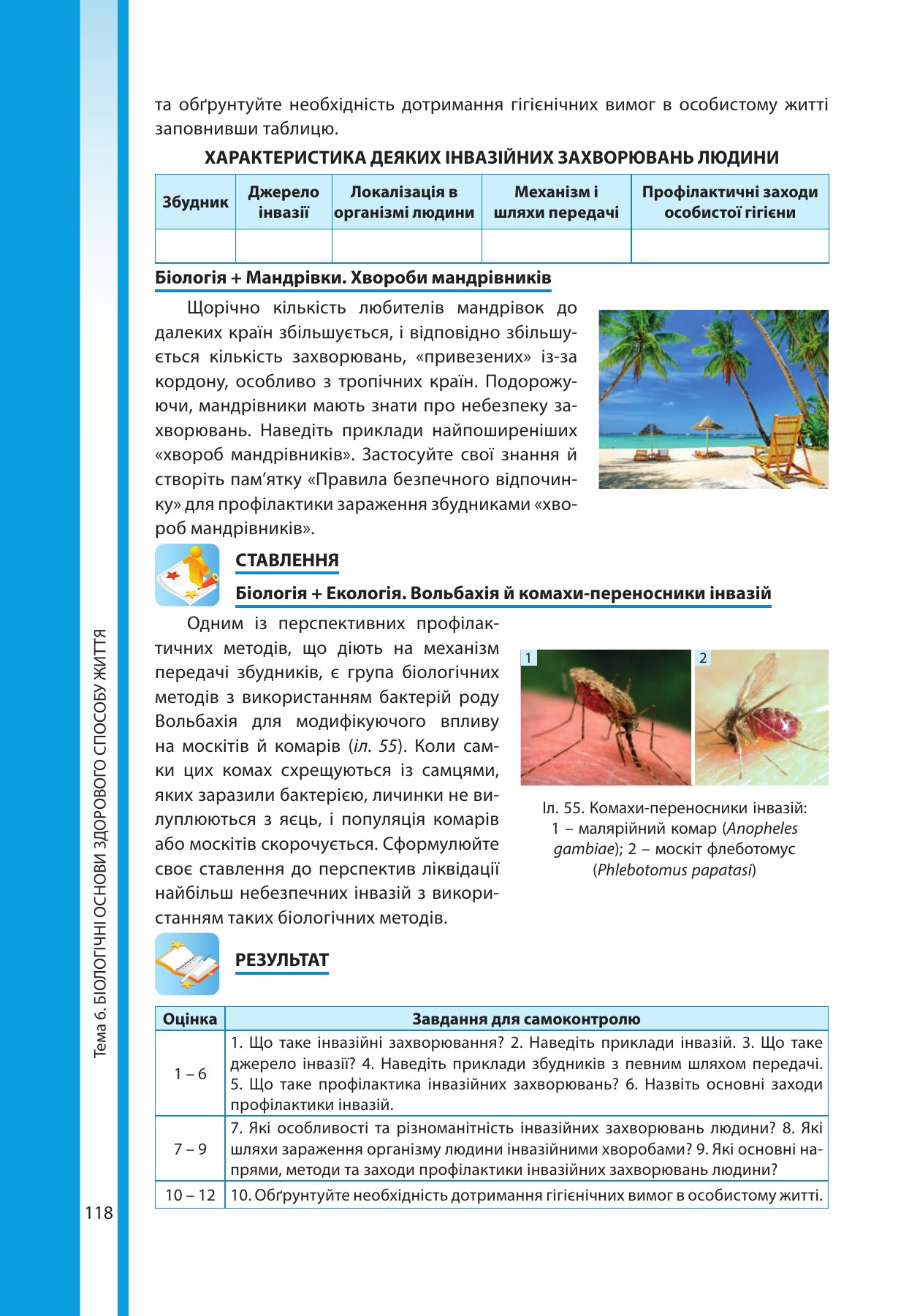 Сторінка PDF 118