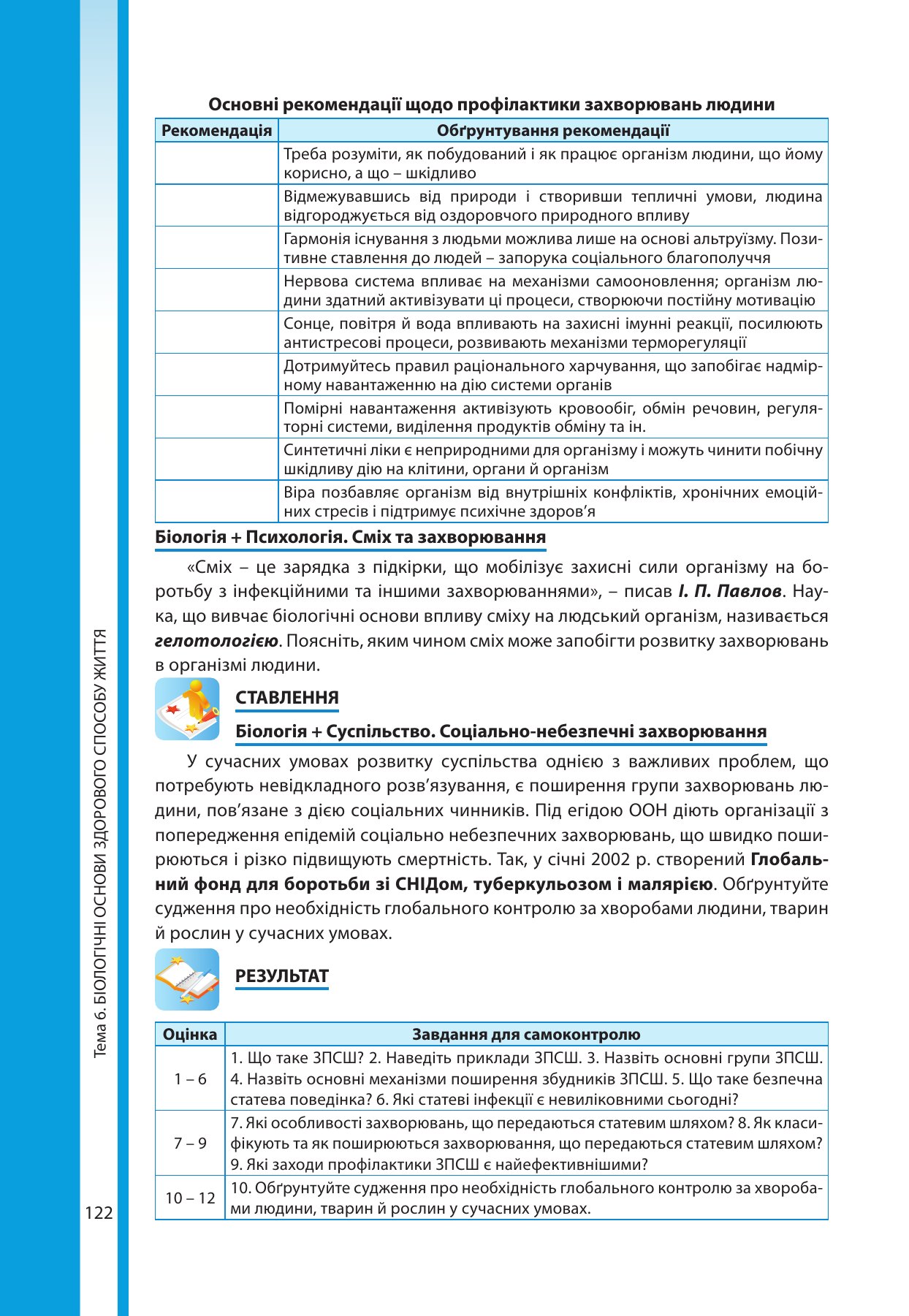 Сторінка PDF 122