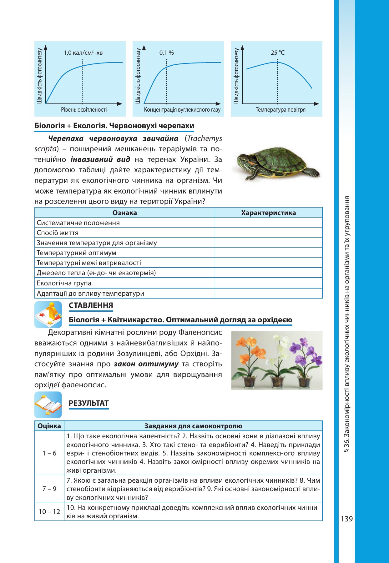 Сторінка PDF 139
