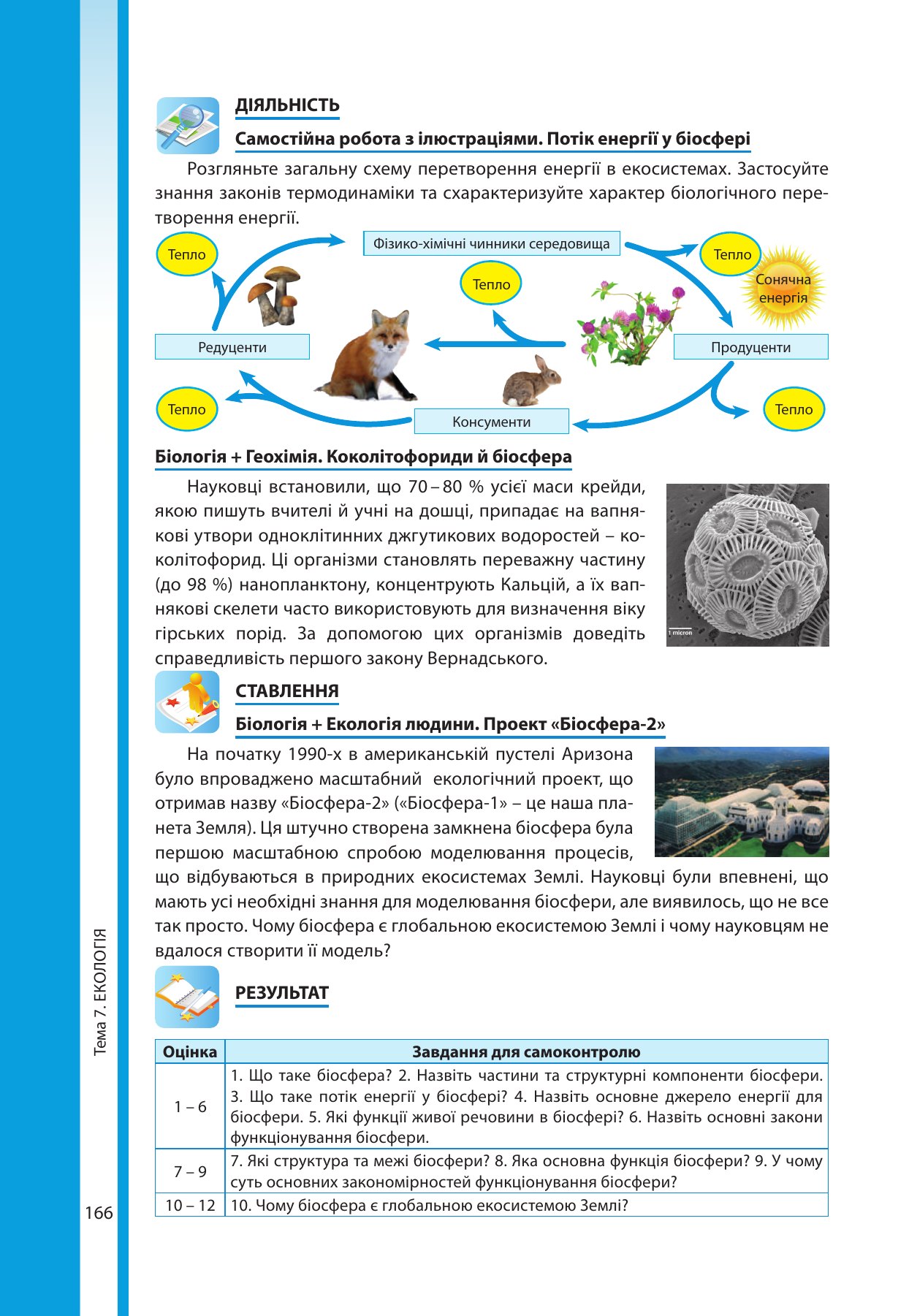 Сторінка PDF 166