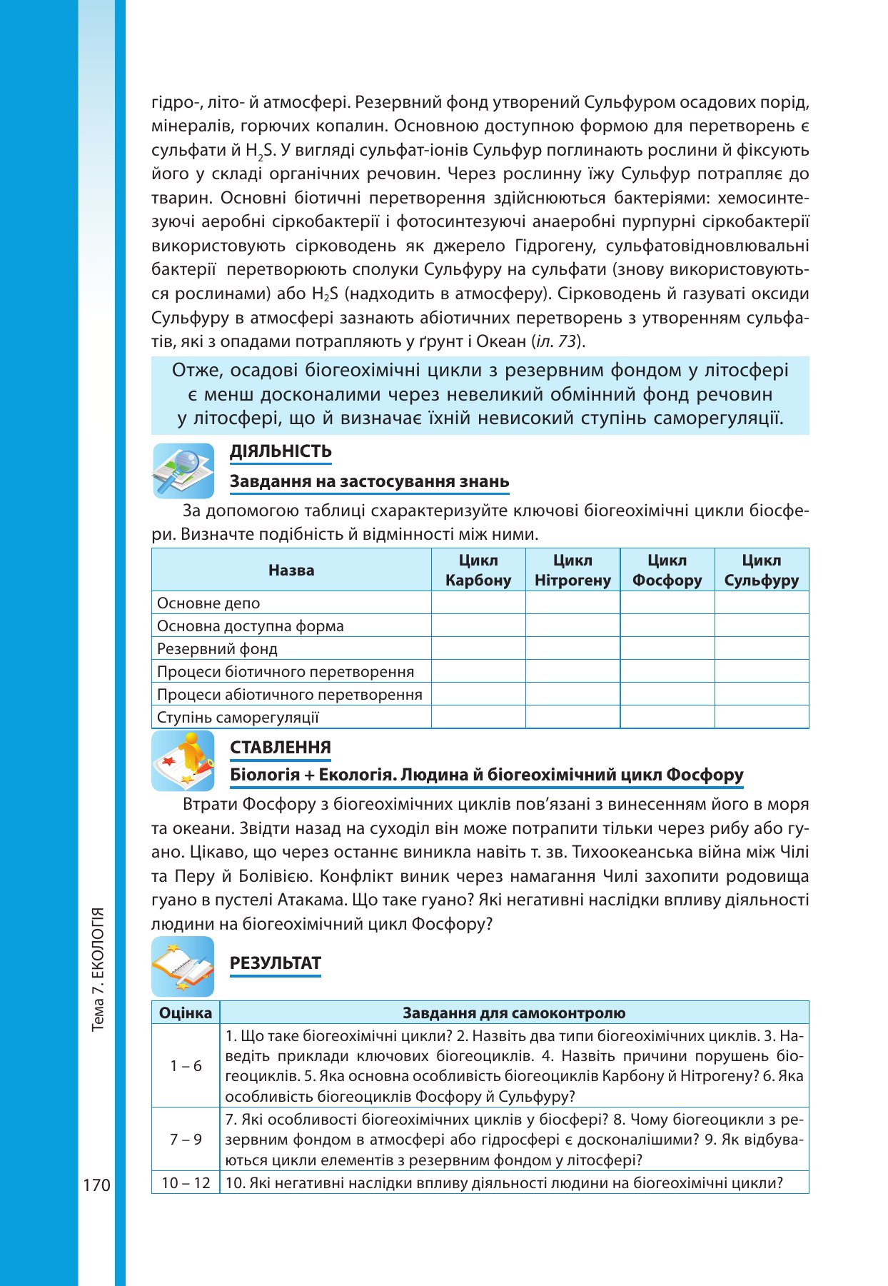 Сторінка PDF 170
