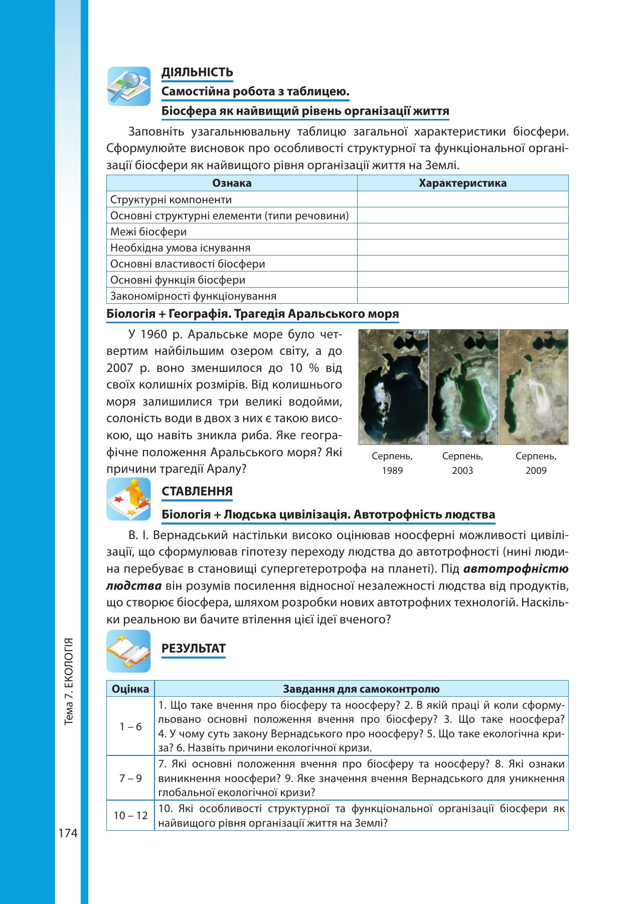 Сторінка PDF 174