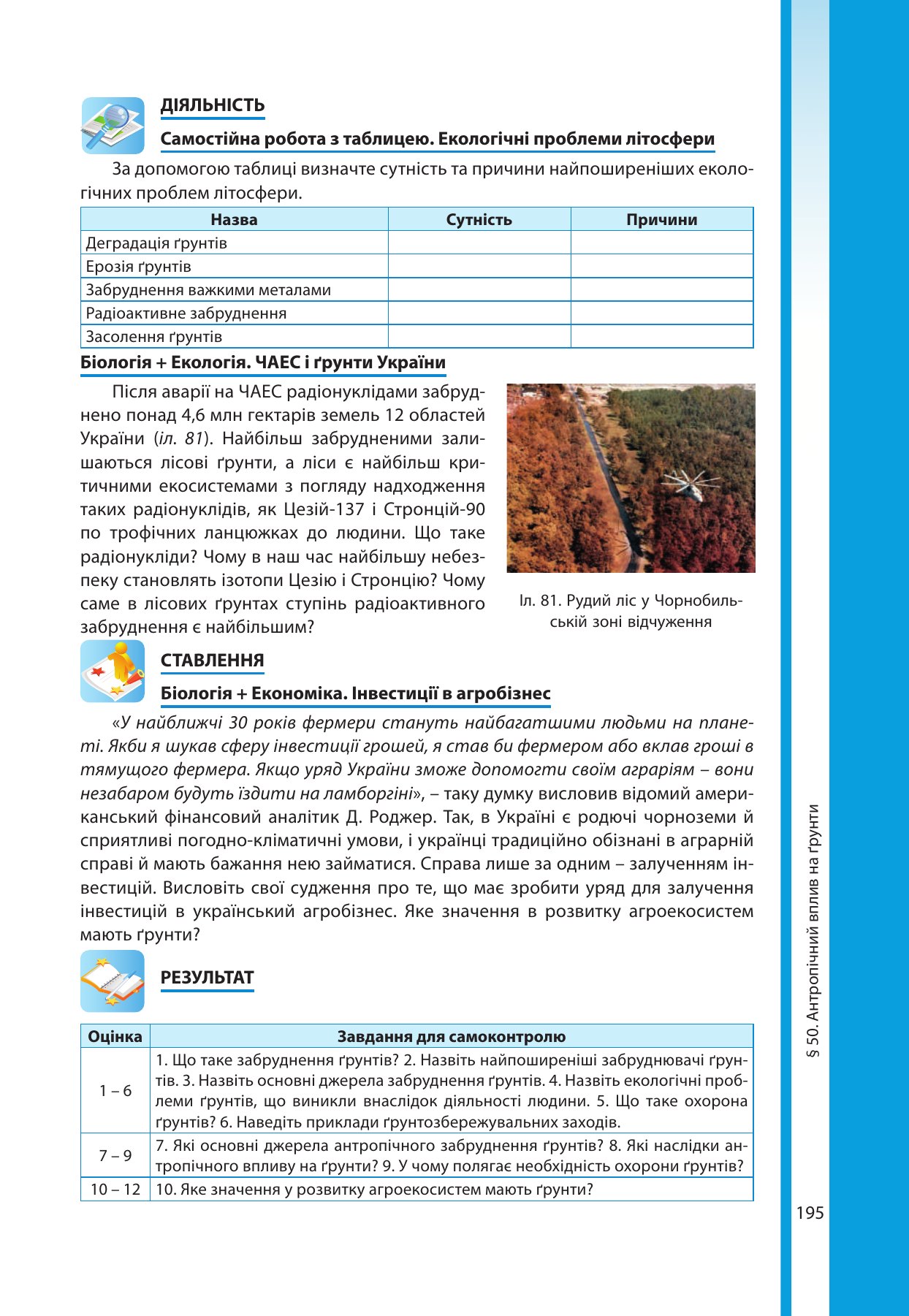 Сторінка PDF 195