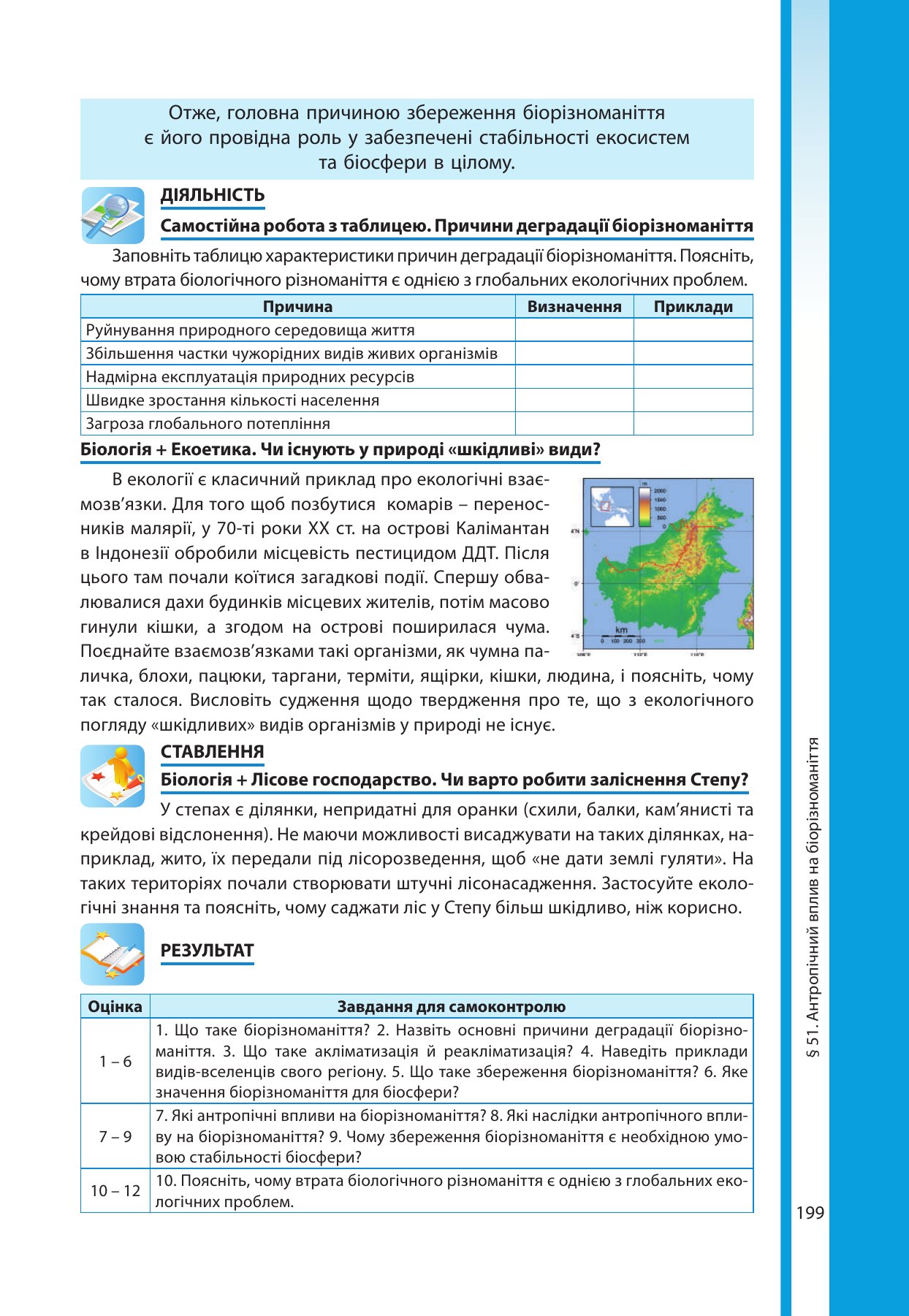 Сторінка PDF 199