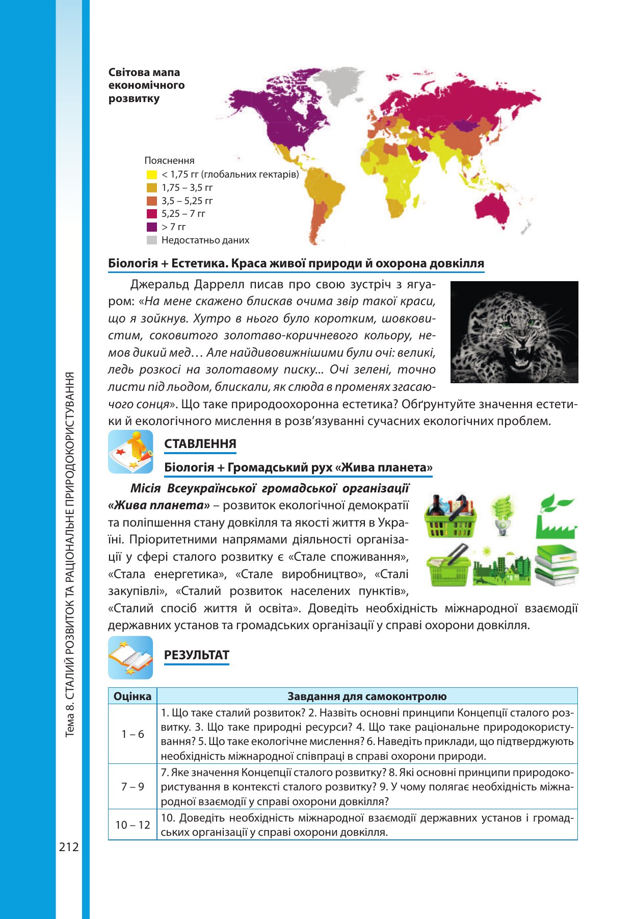 Сторінка PDF 212