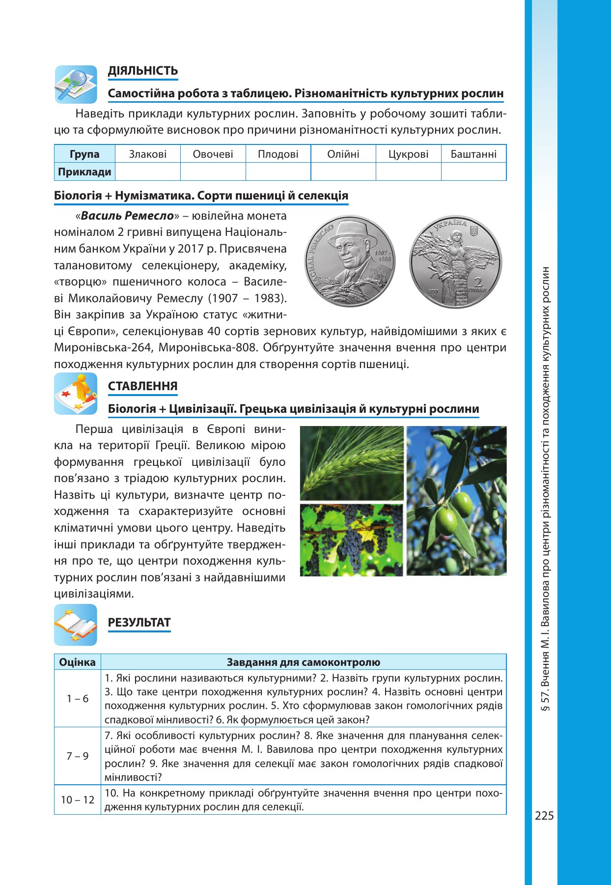 Сторінка PDF 225