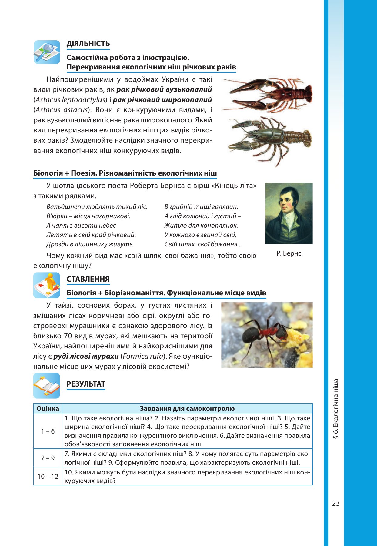 Сторінка PDF 23