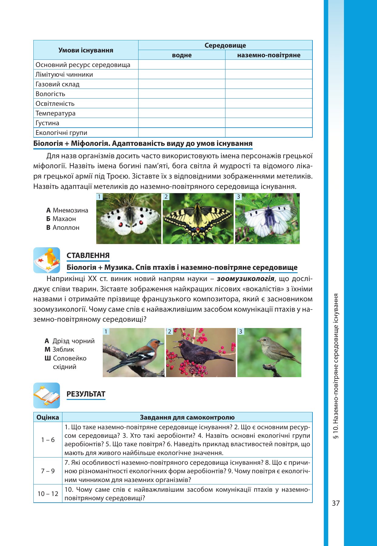 Сторінка PDF 37