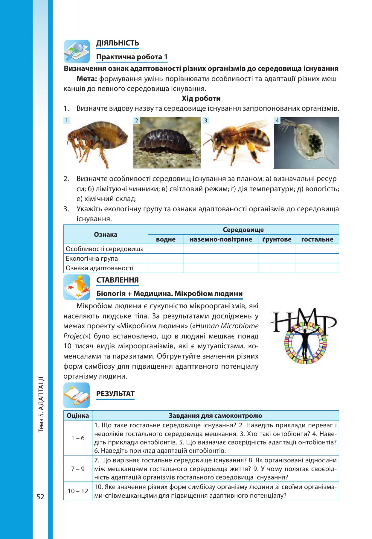 Сторінка PDF 52
