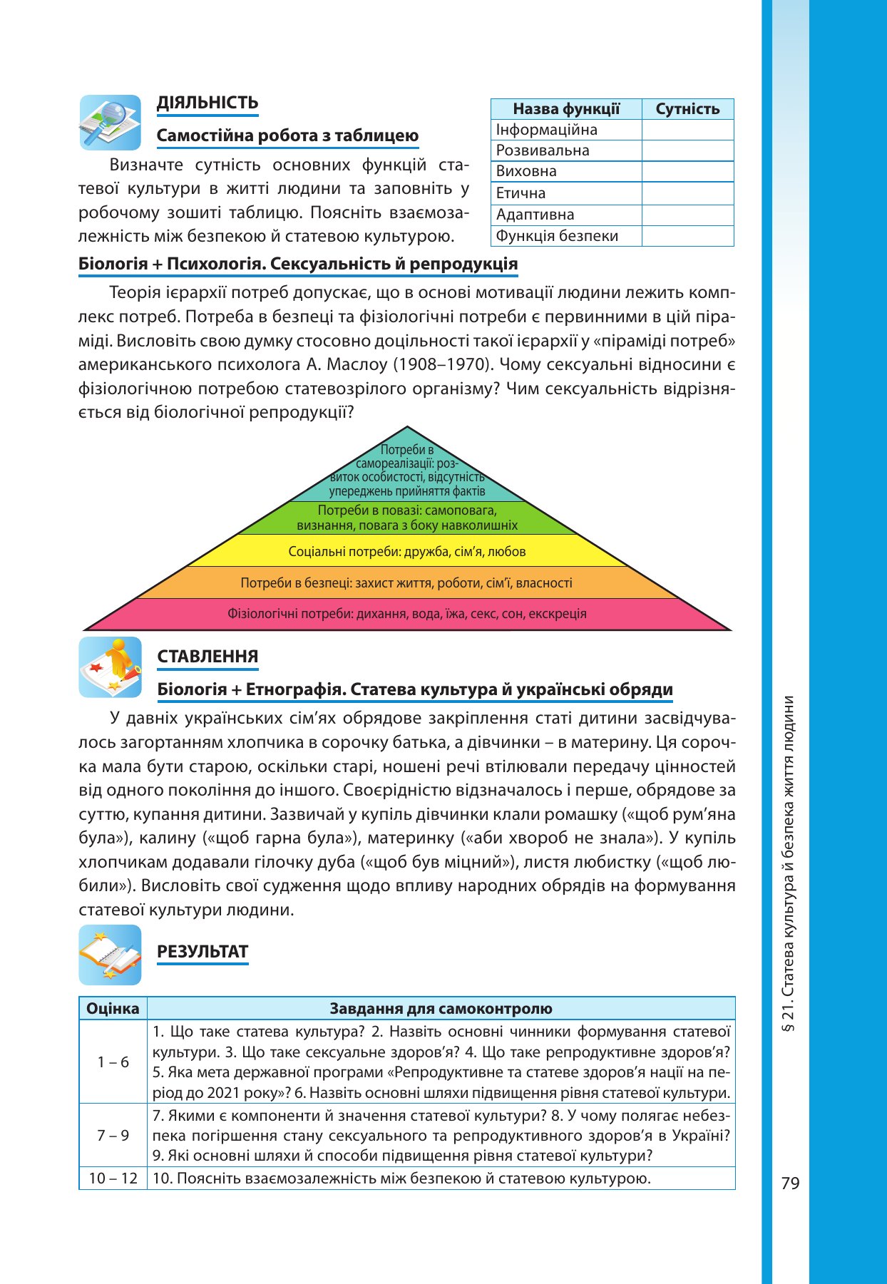 Сторінка PDF 79