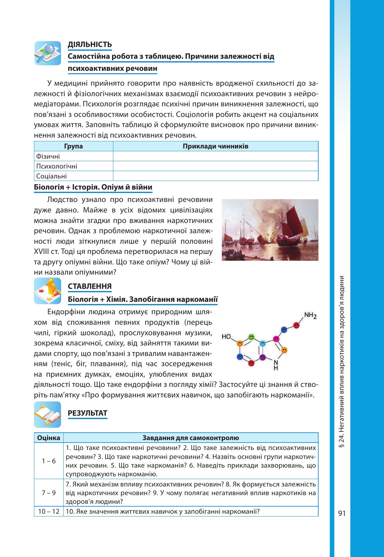 Сторінка PDF 91