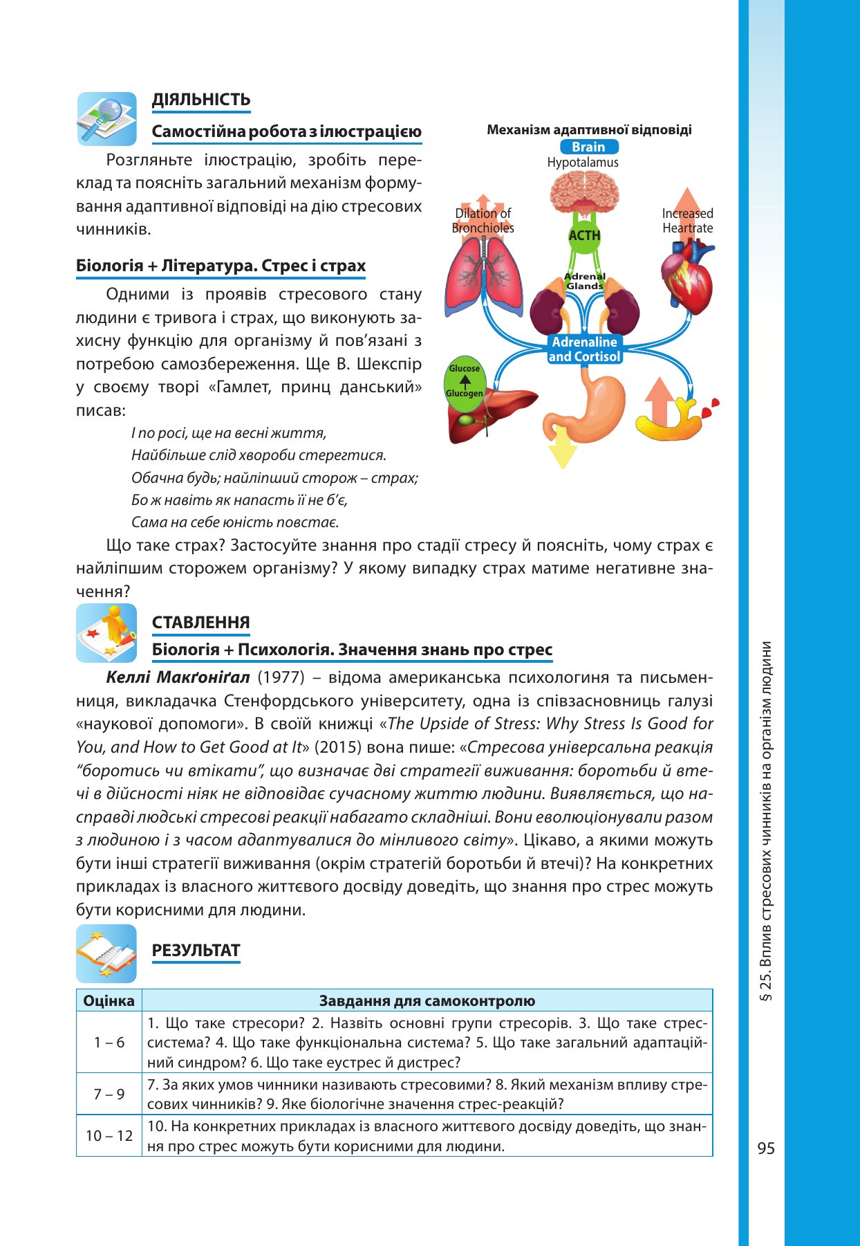 Сторінка PDF 95