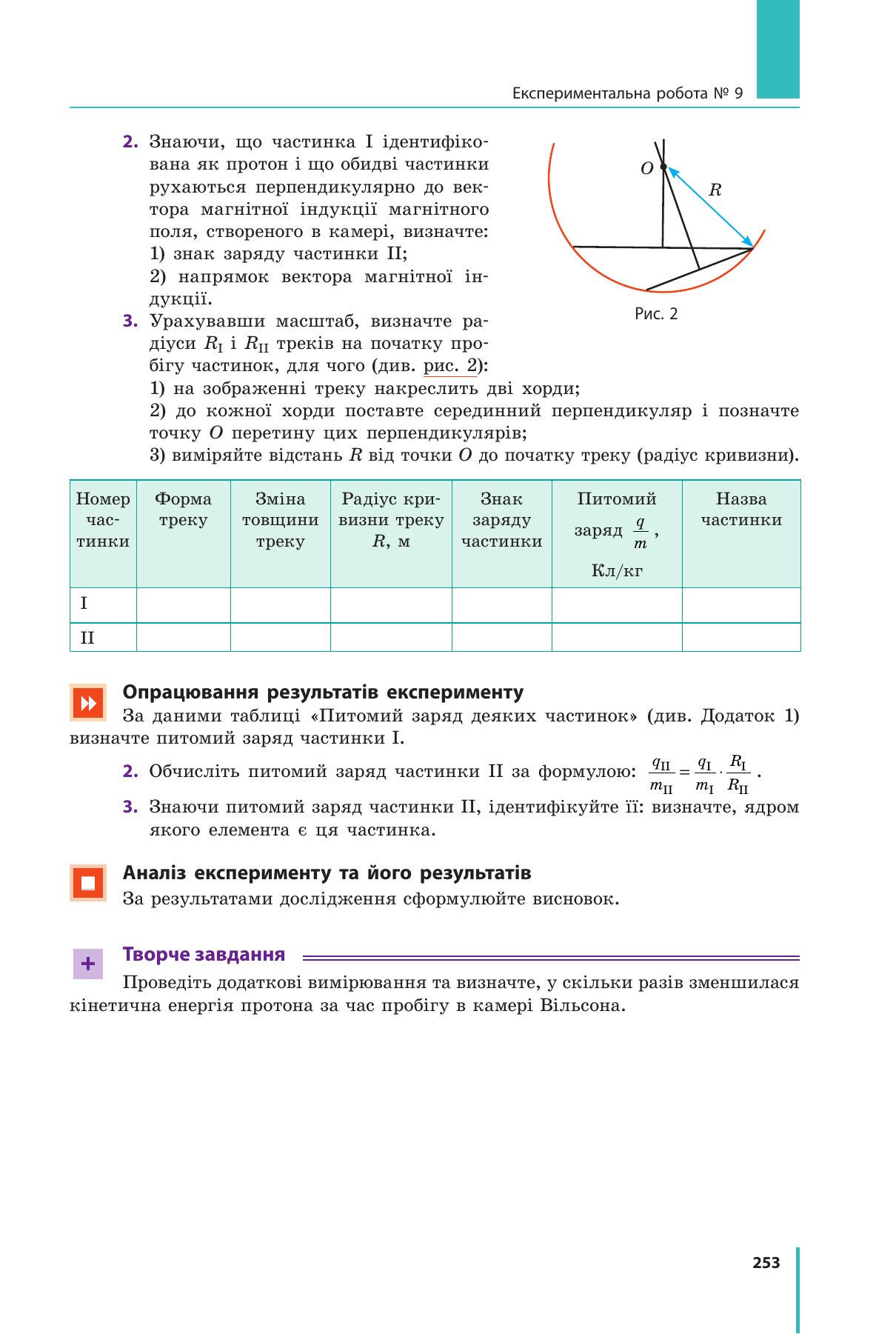 Сторінка 253