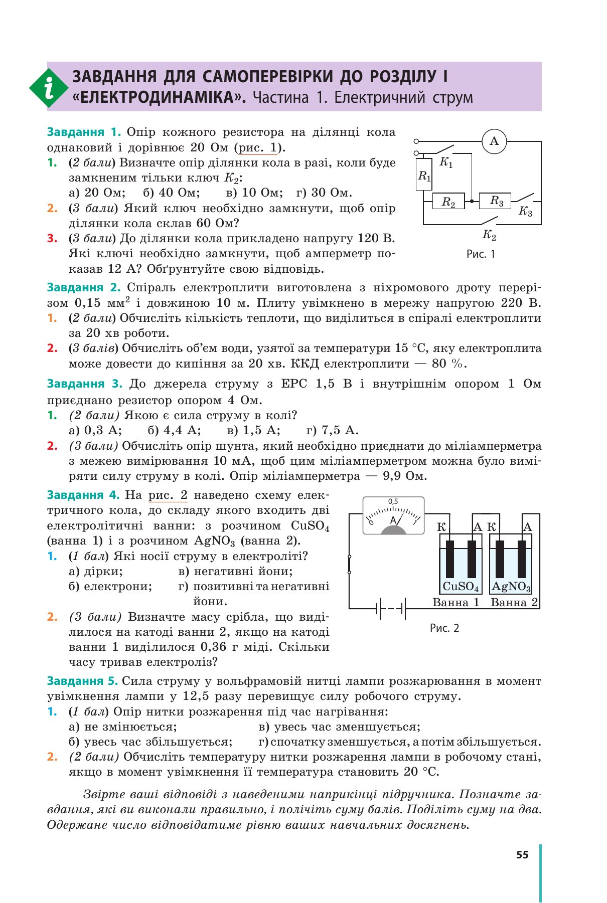 Сторінка 55