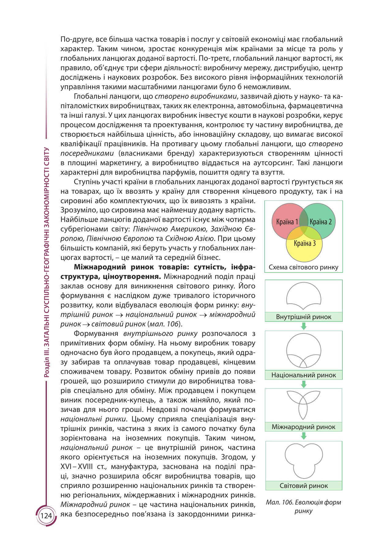 Сторінка PDF 124
