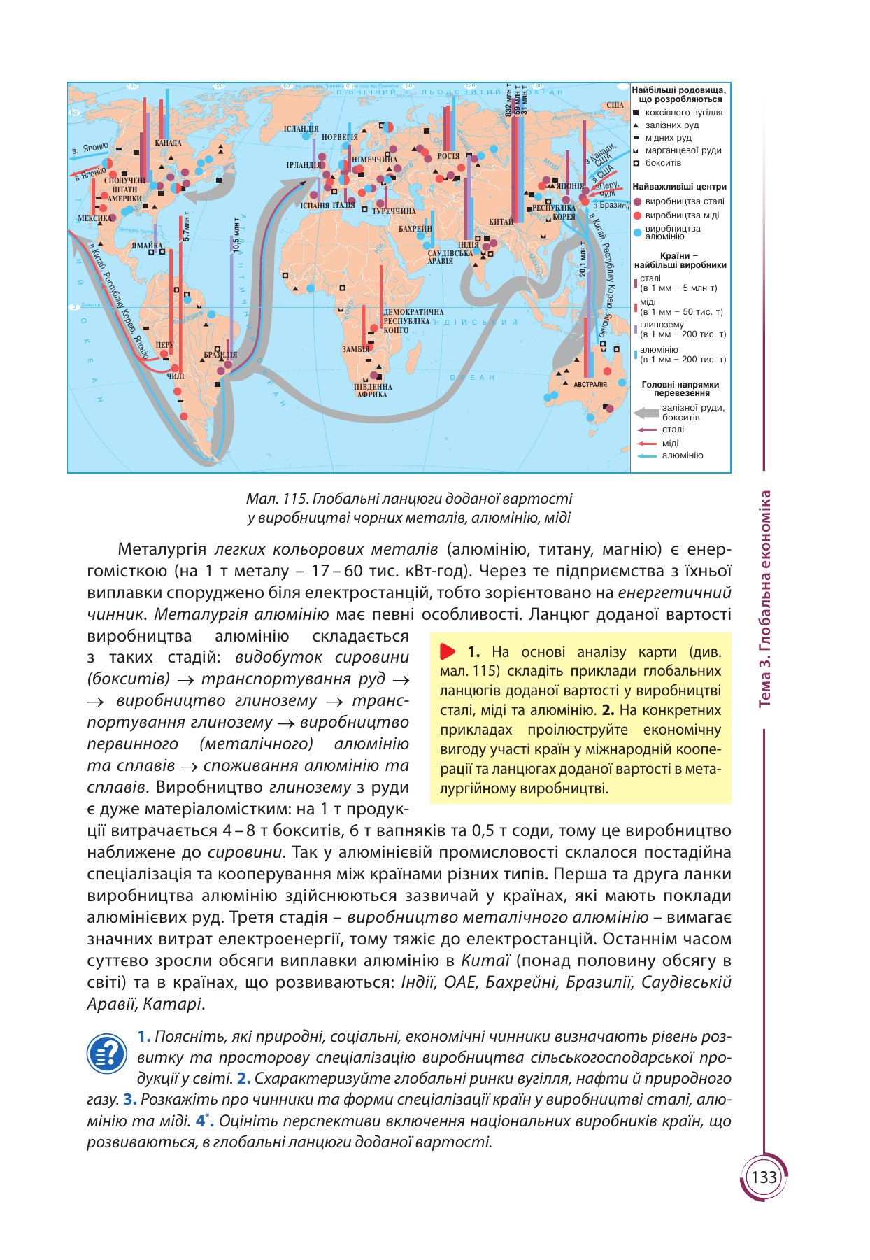 Сторінка PDF 133