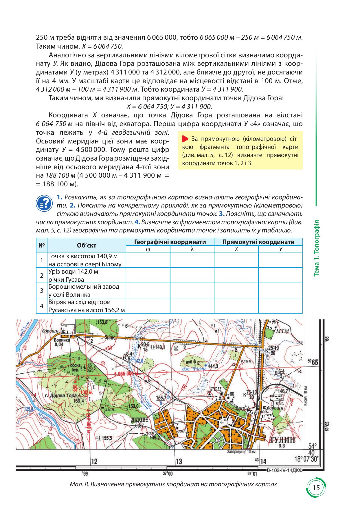 Сторінка PDF 15