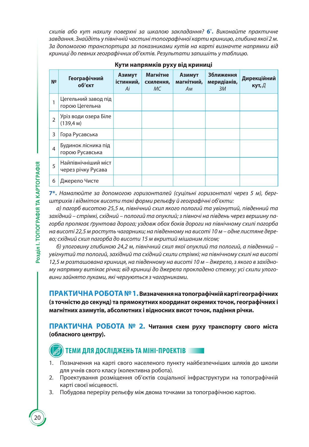 Сторінка PDF 20