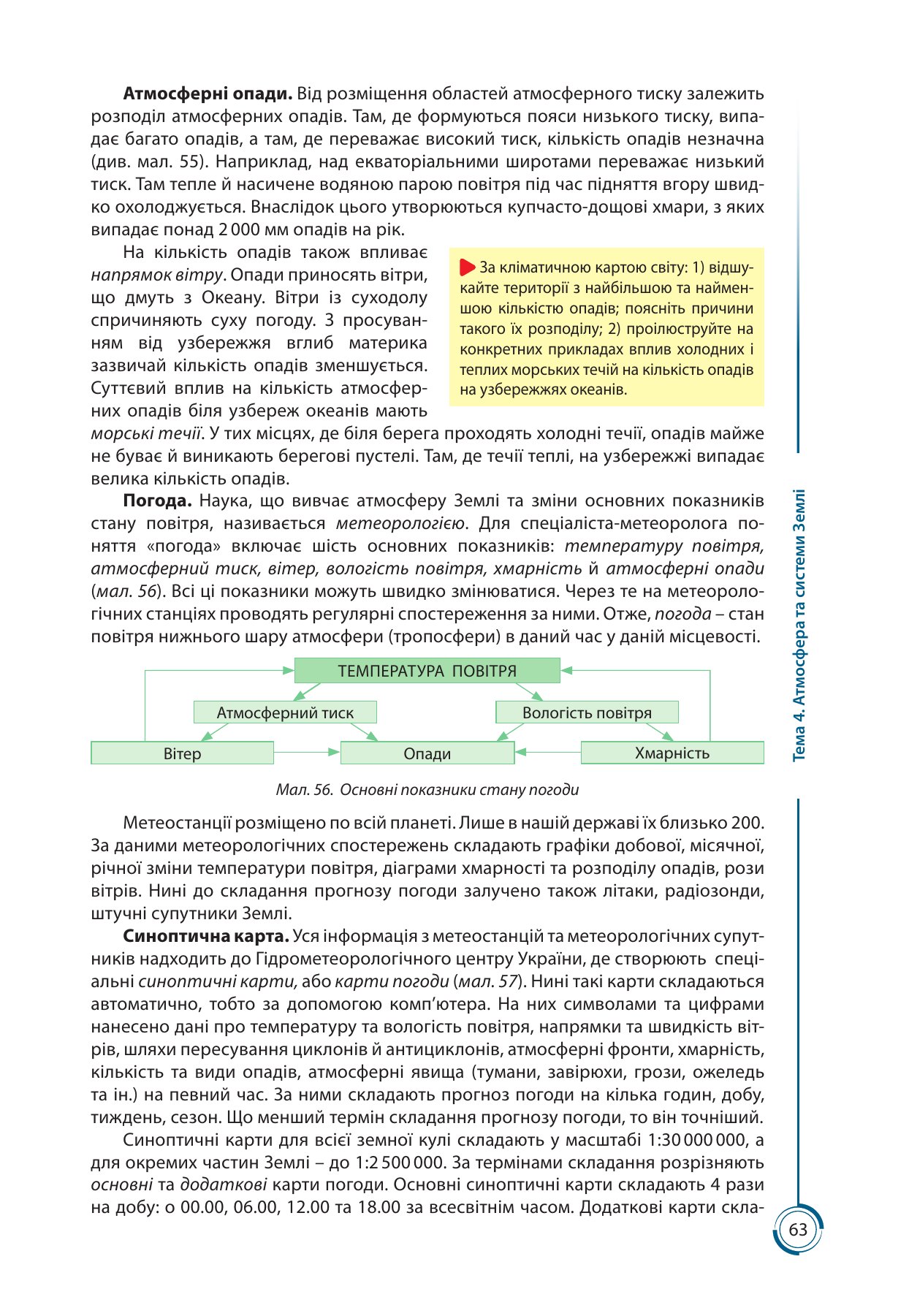 Сторінка PDF 63