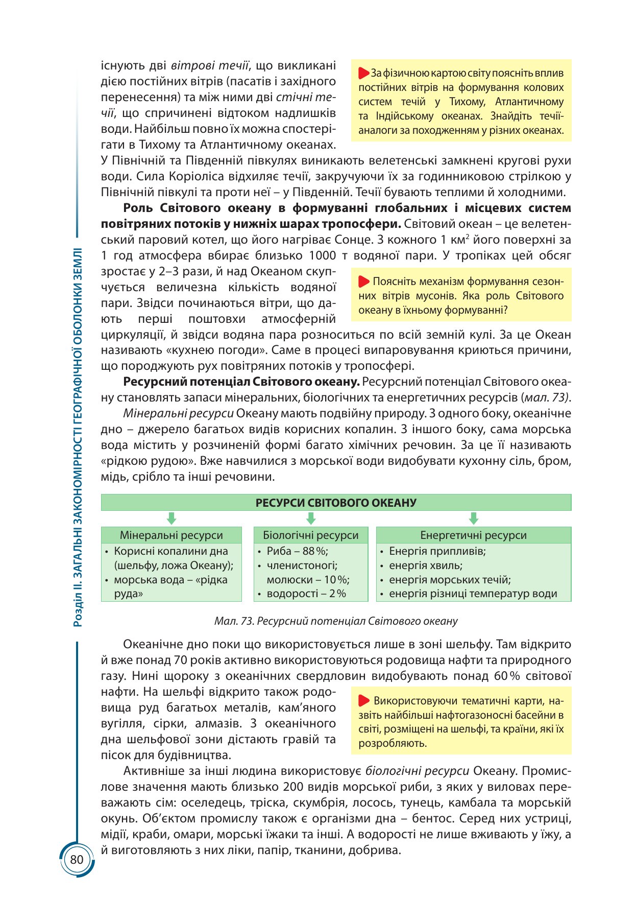Сторінка PDF 80
