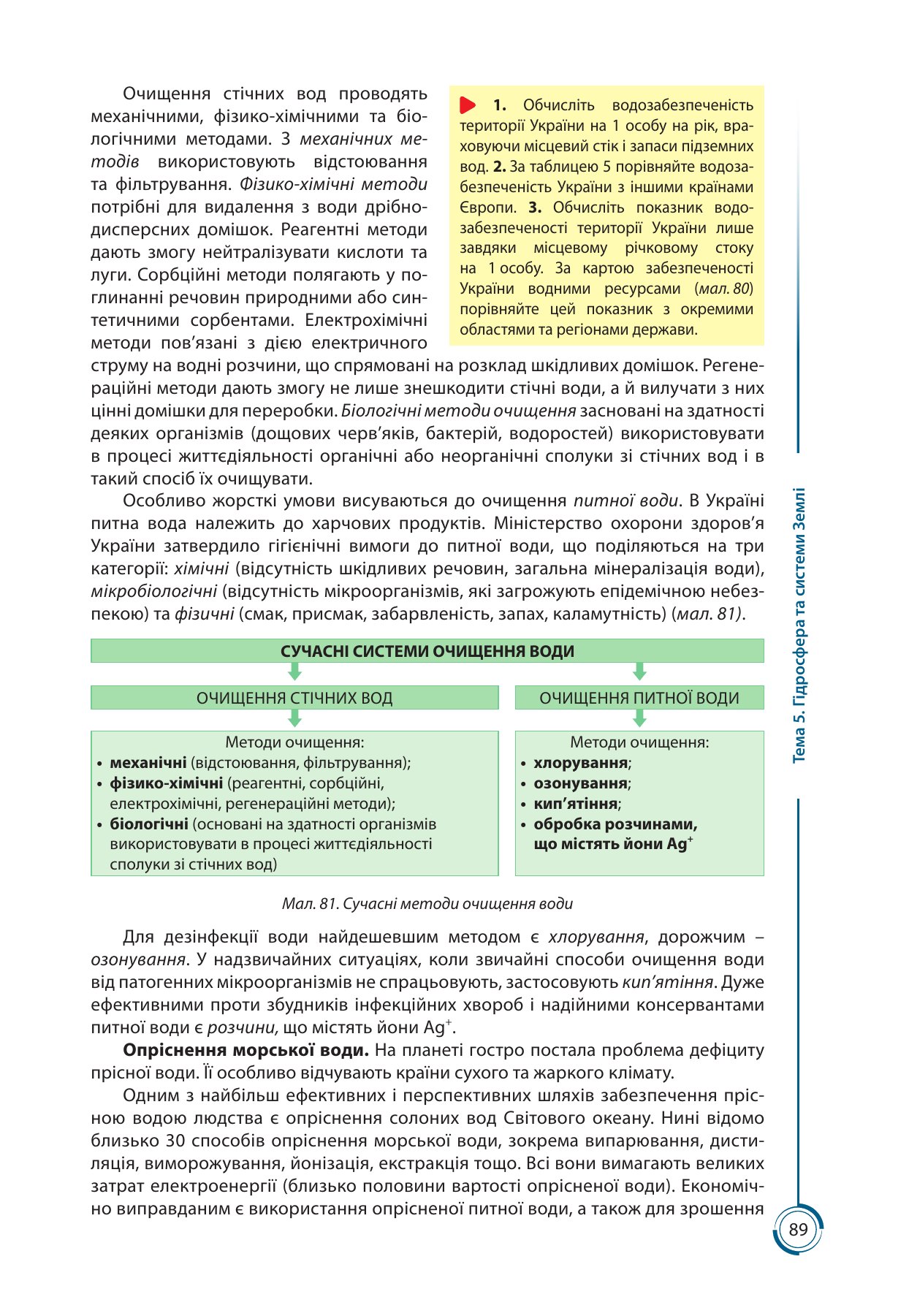 Сторінка PDF 89