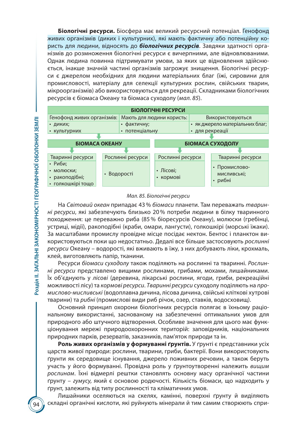 Сторінка PDF 94