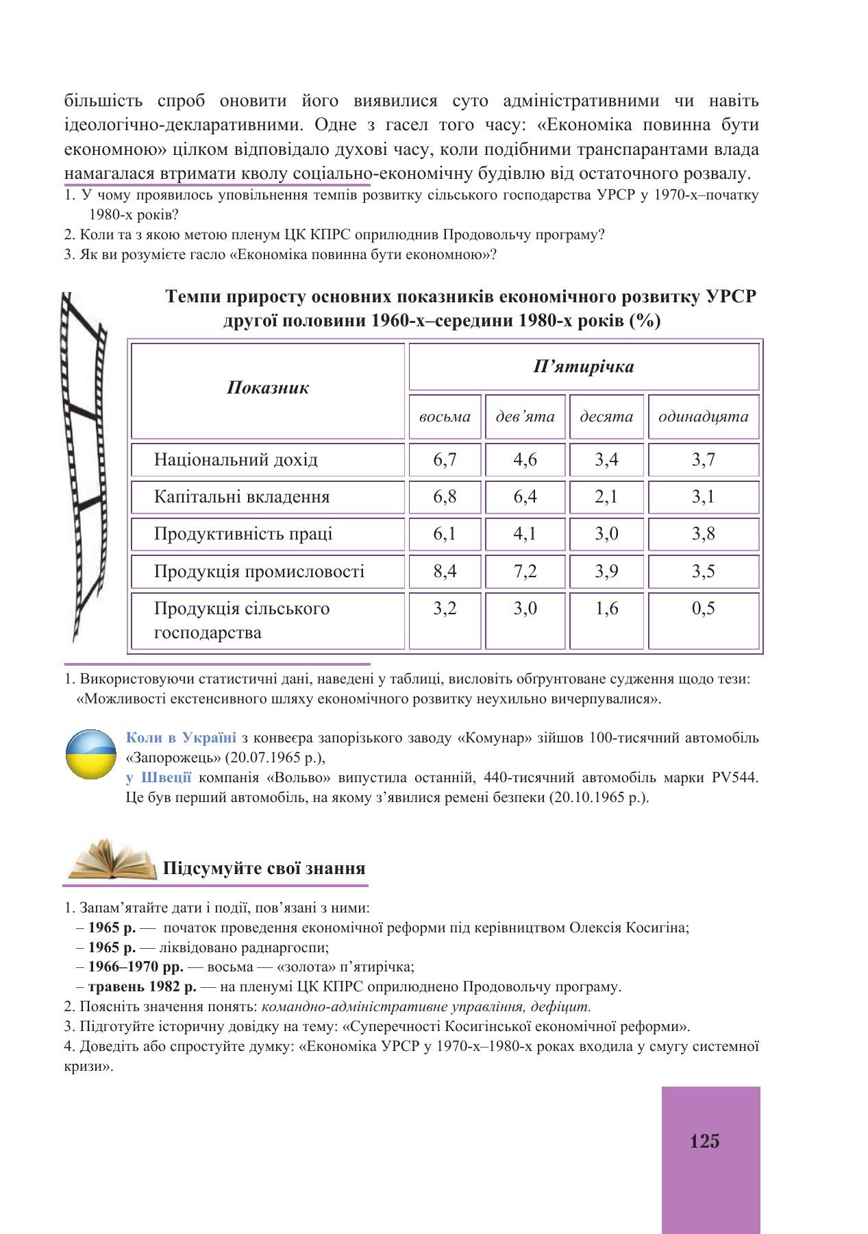 Сторінка PDF 125