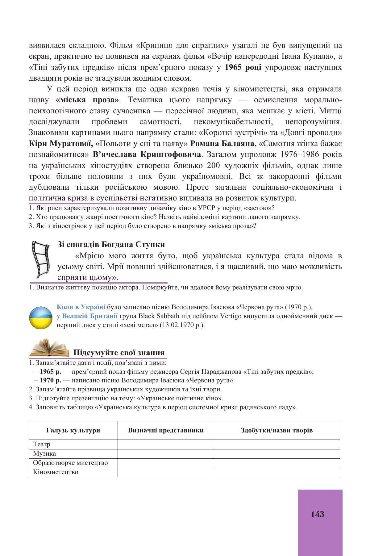 Сторінка PDF 143