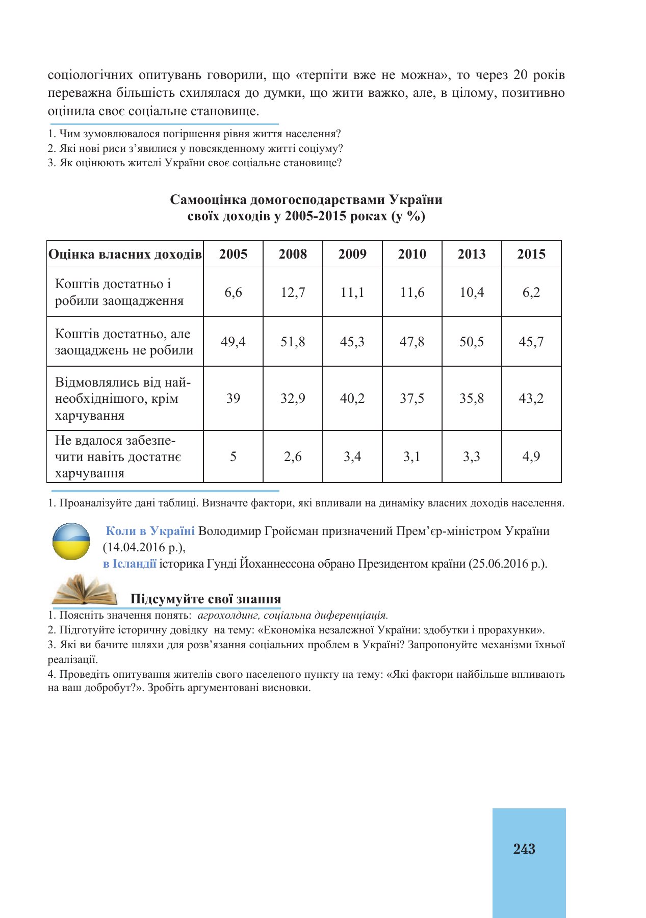 Сторінка PDF 243