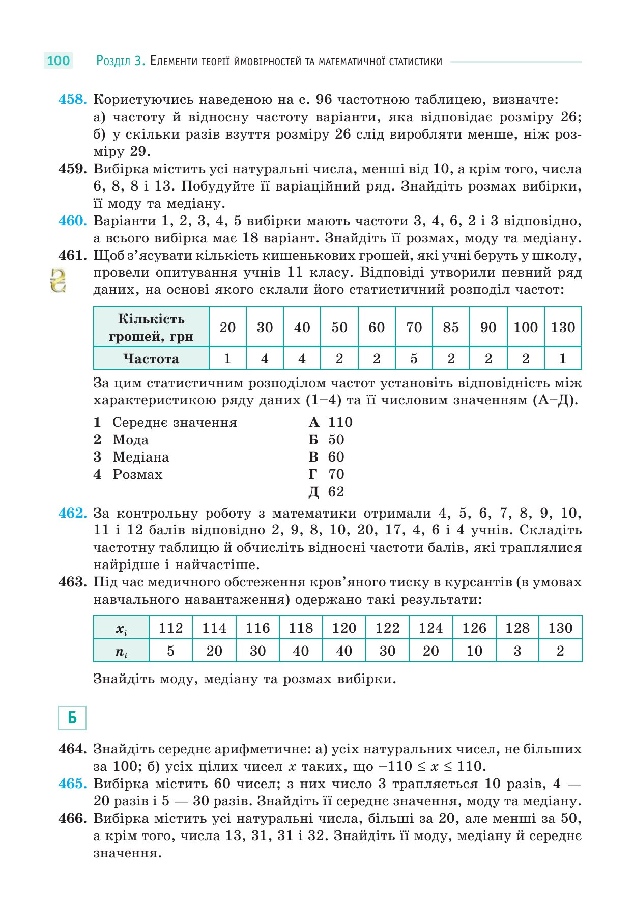 Сторінка PDF 100