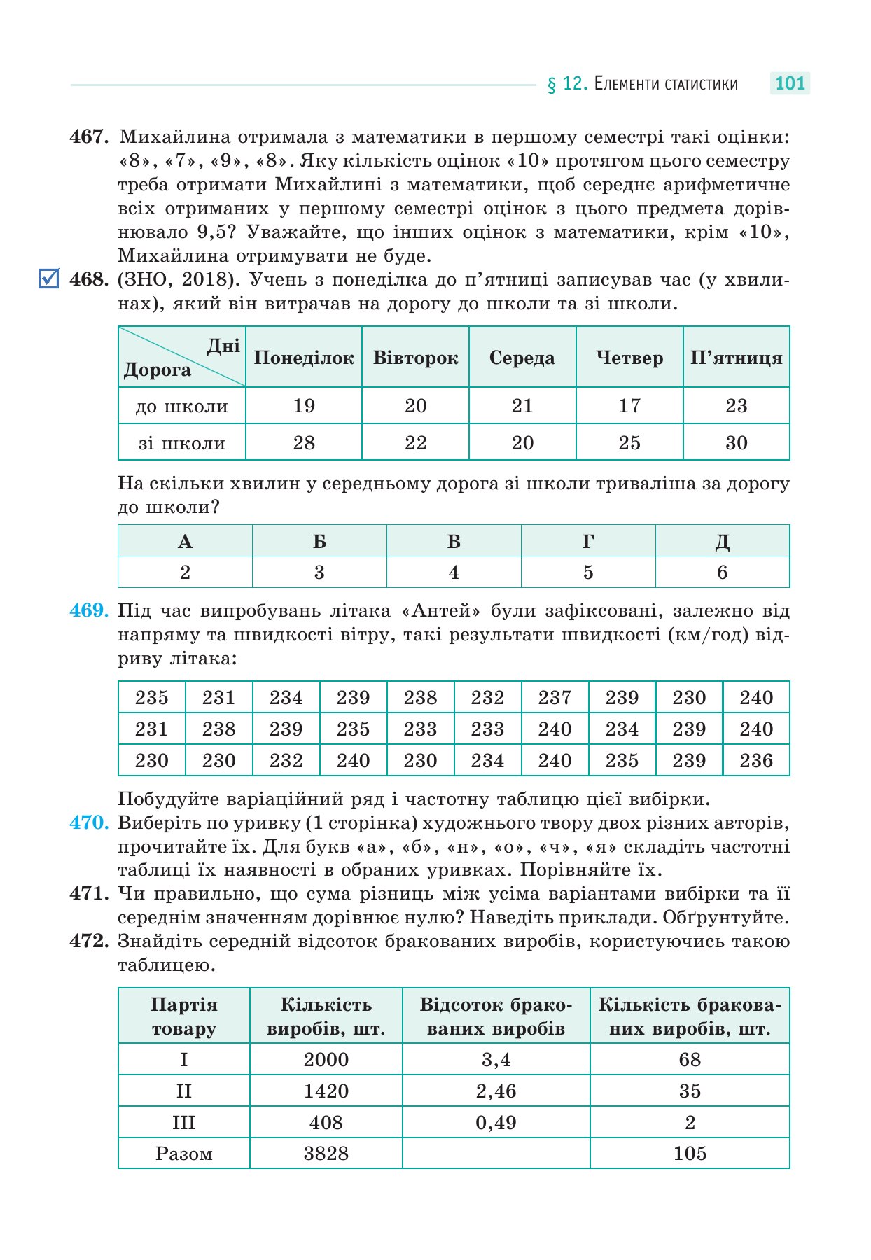 Сторінка PDF 101