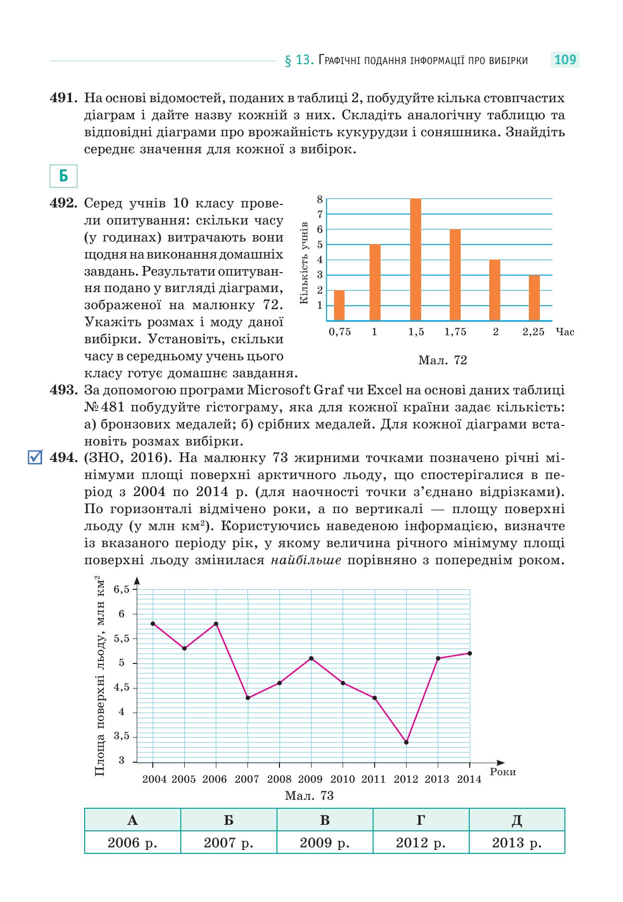 Сторінка PDF 109