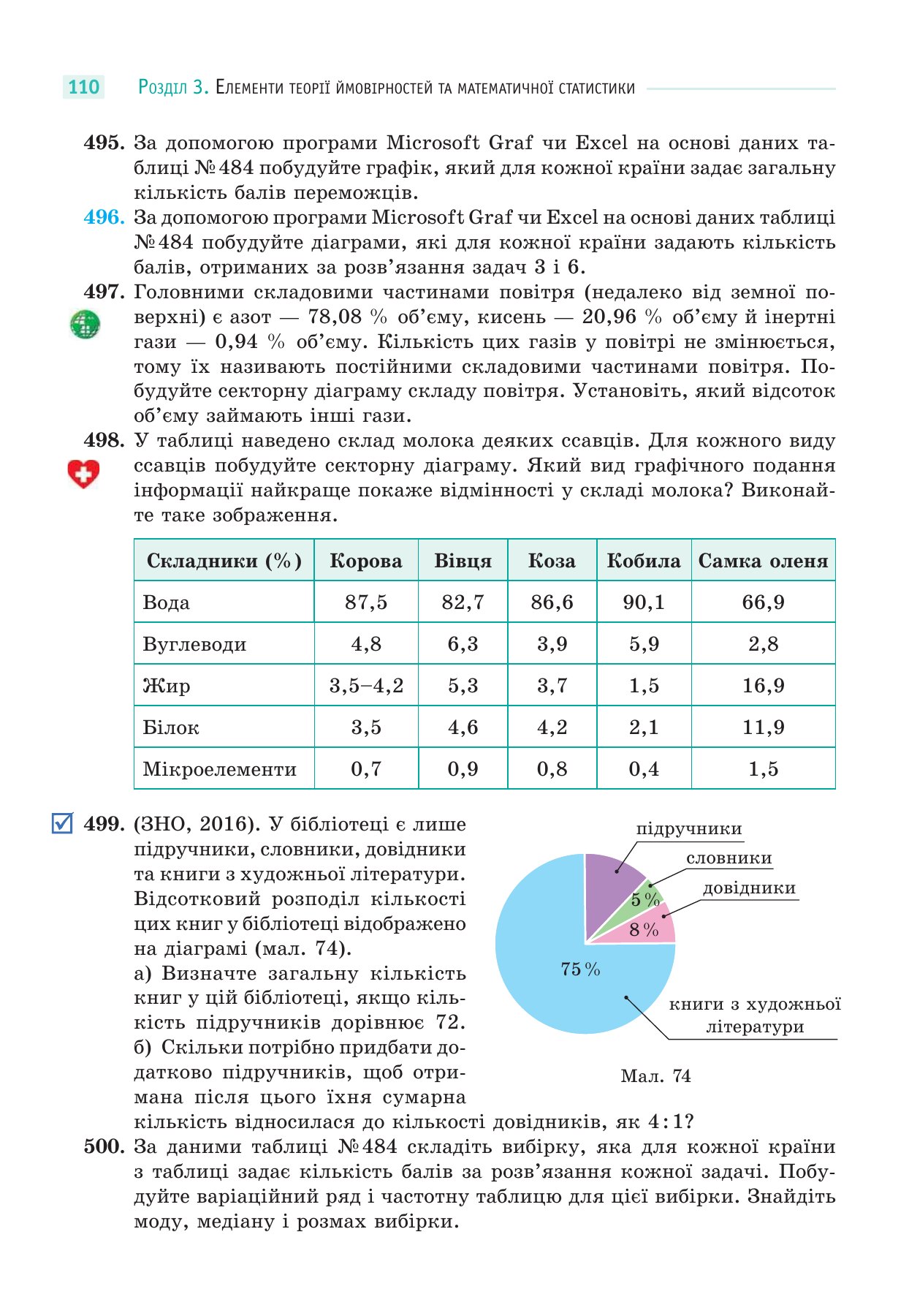 Сторінка PDF 110