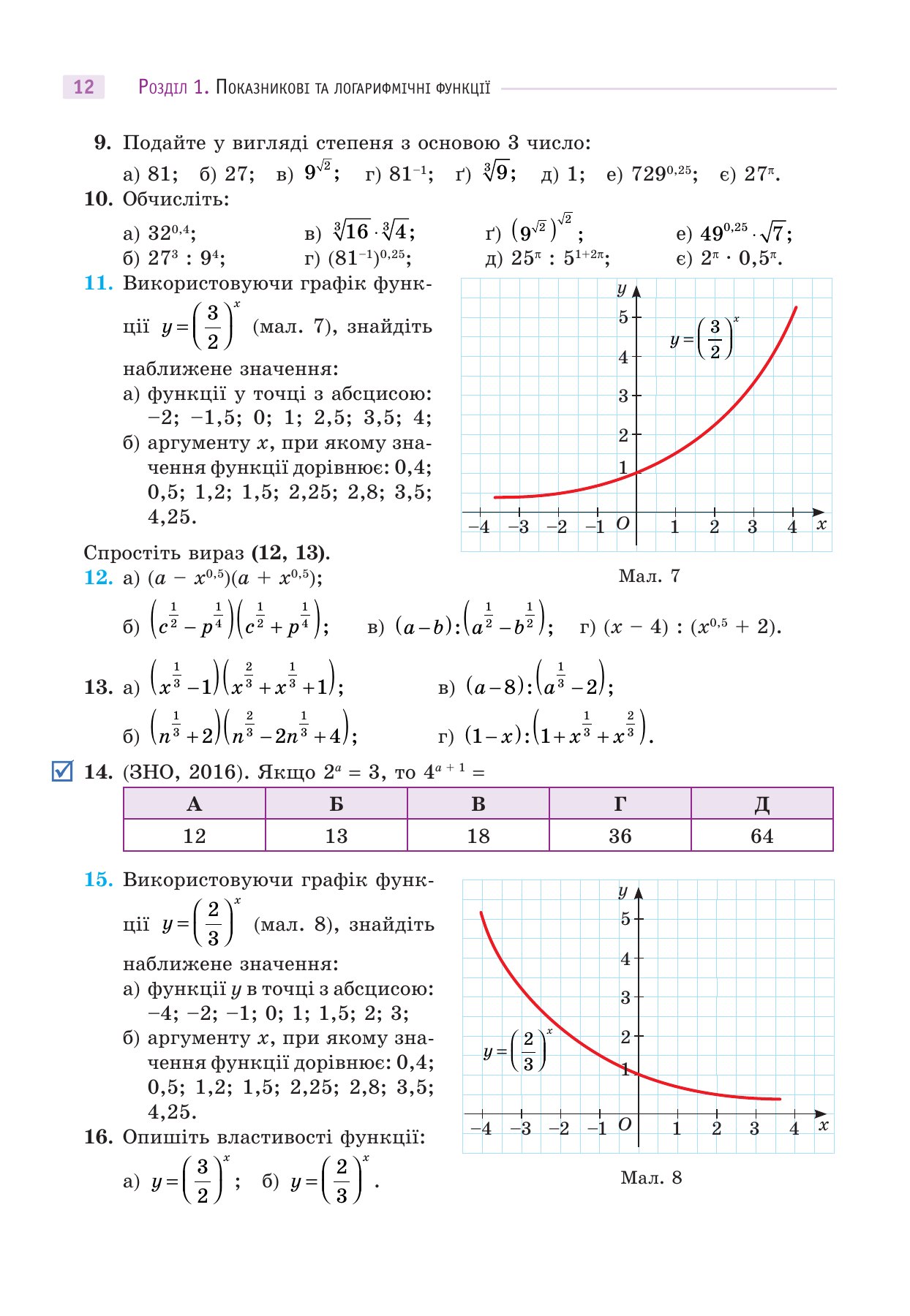 Сторінка PDF 12