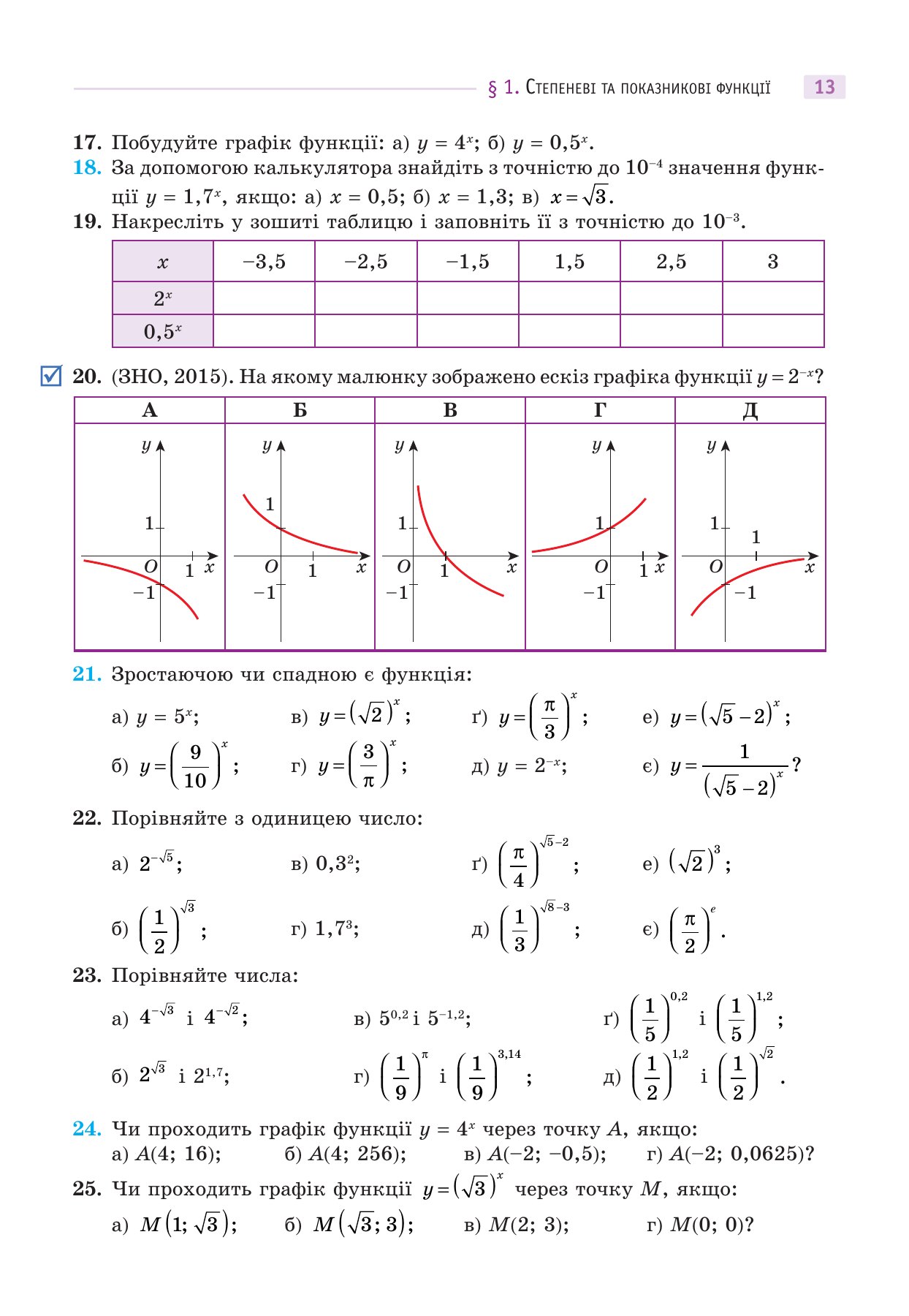 Сторінка PDF 13