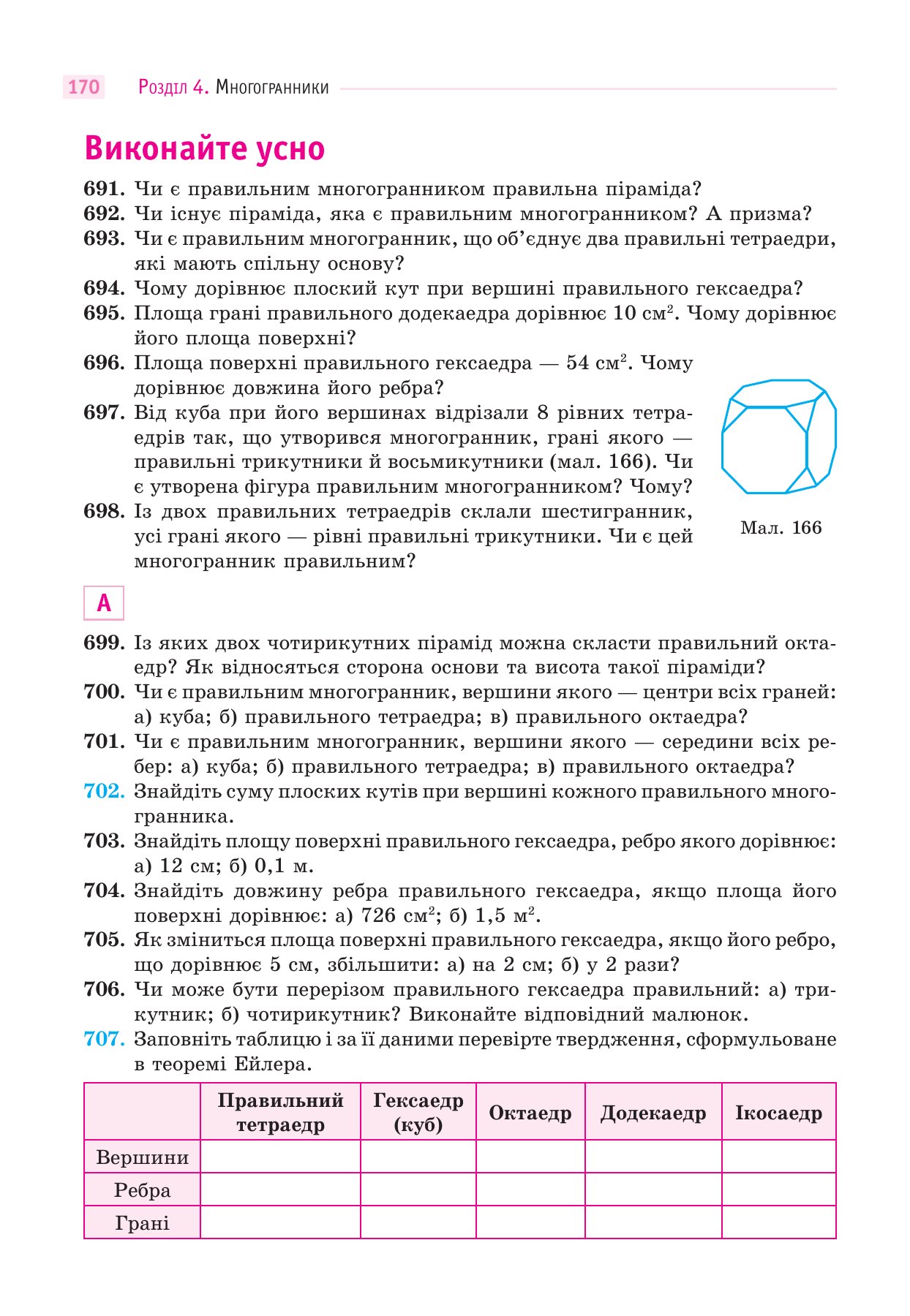 Сторінка PDF 170