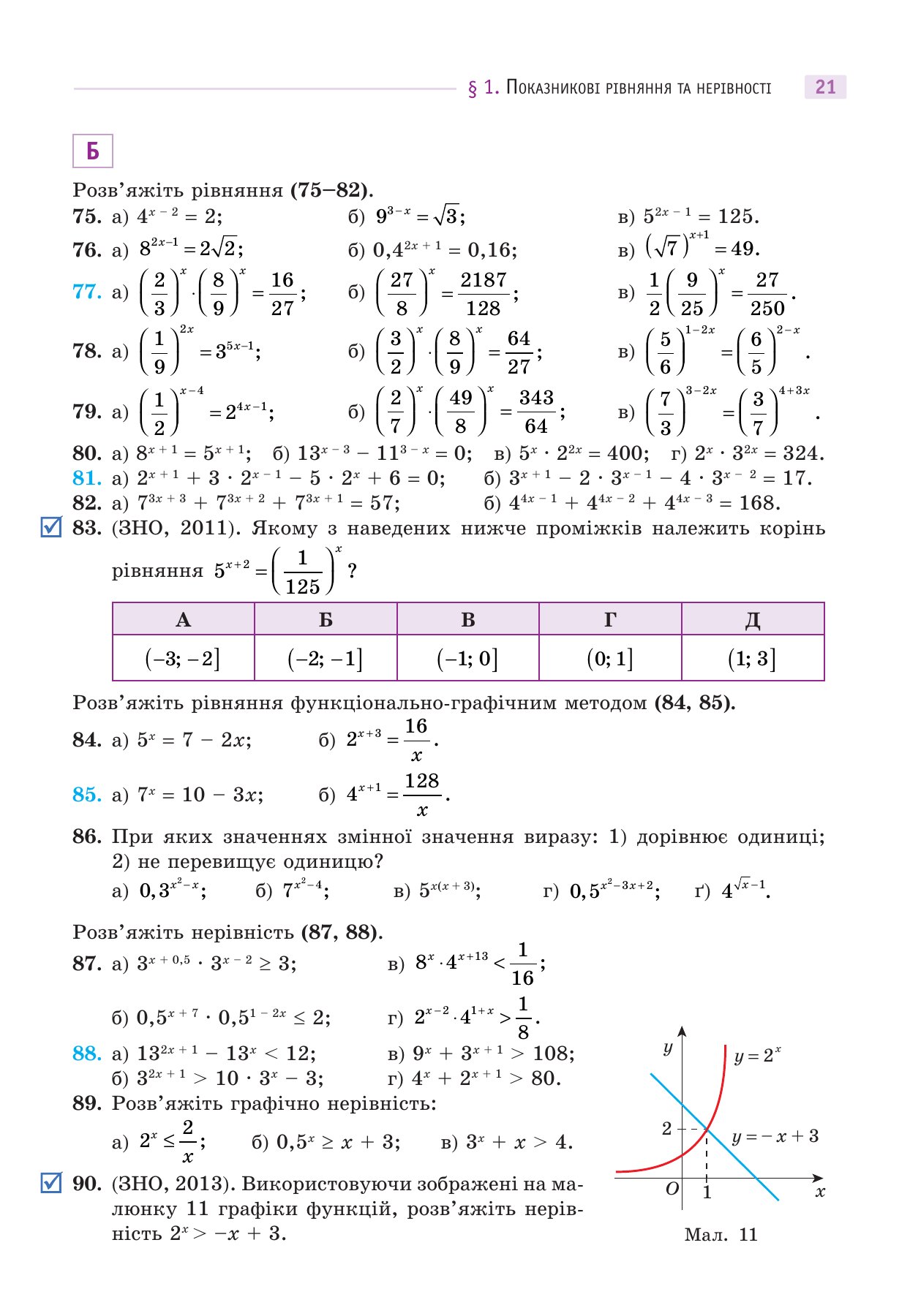 Сторінка PDF 21