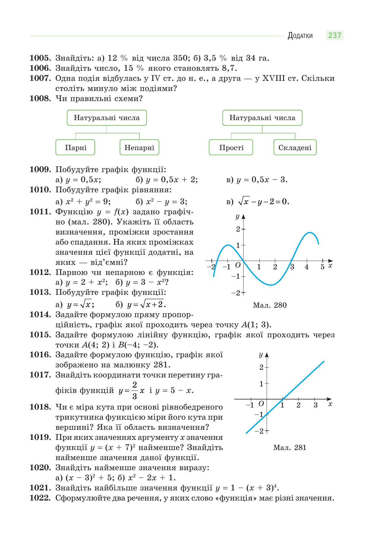 Сторінка PDF 237