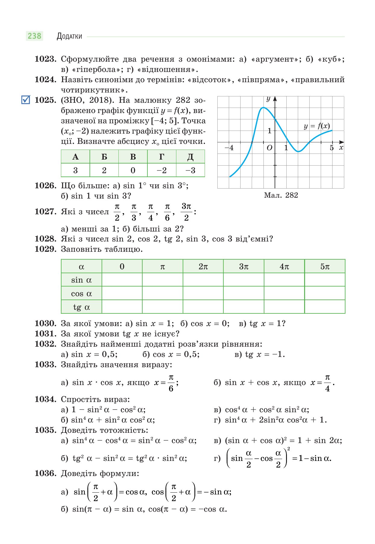 Сторінка PDF 238