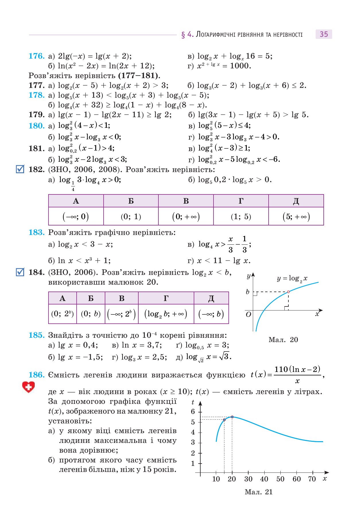 Сторінка PDF 35