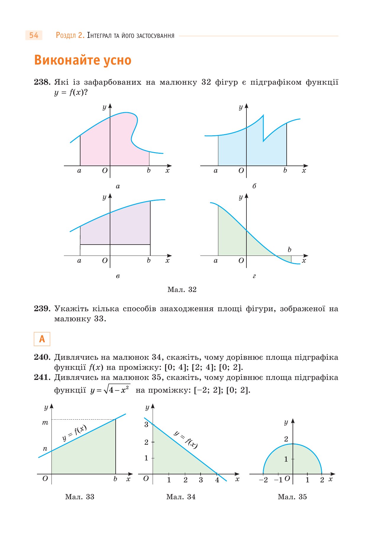 Сторінка PDF 54