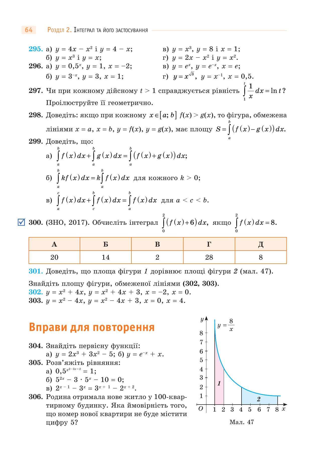 Сторінка PDF 64