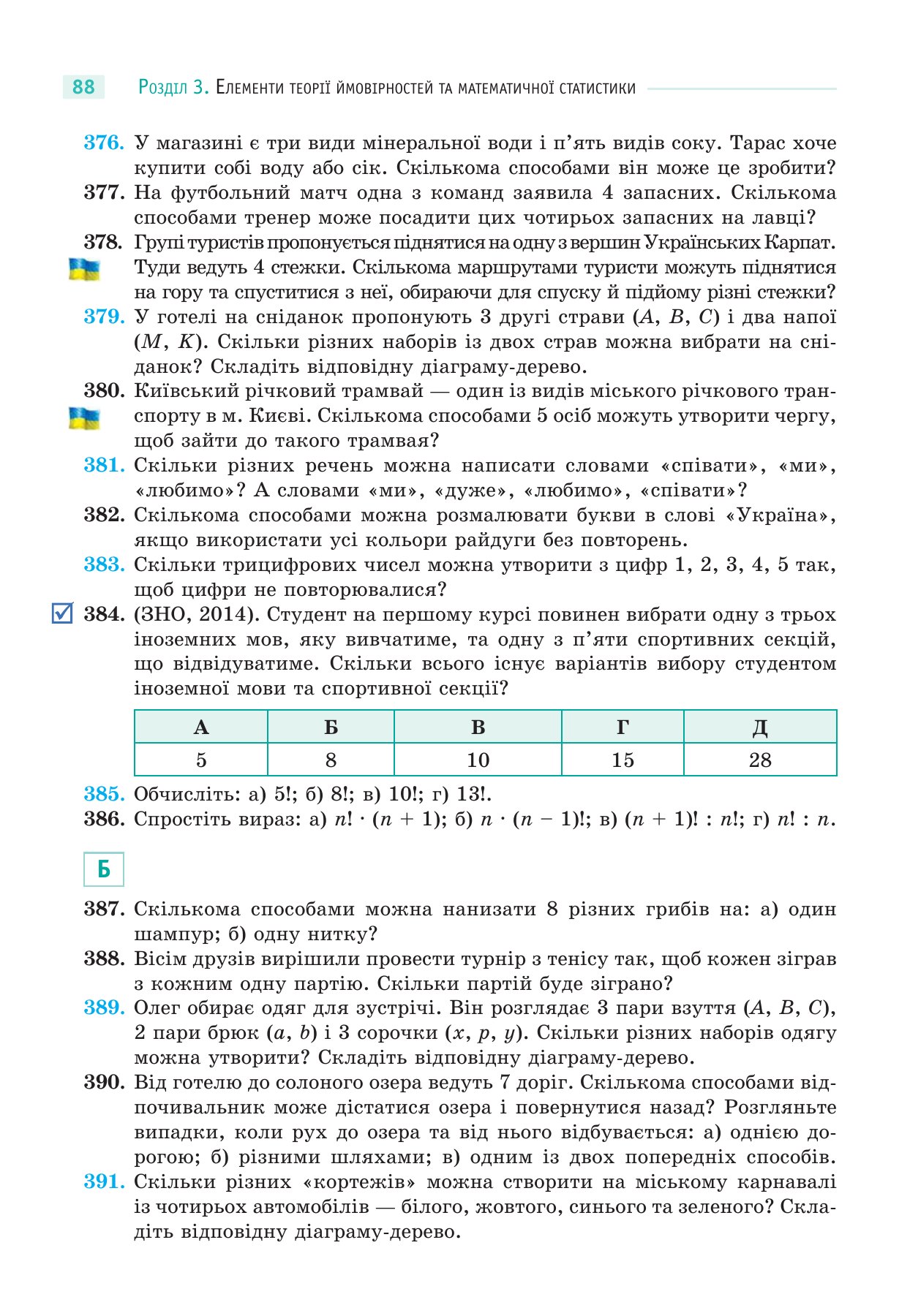 Сторінка PDF 88