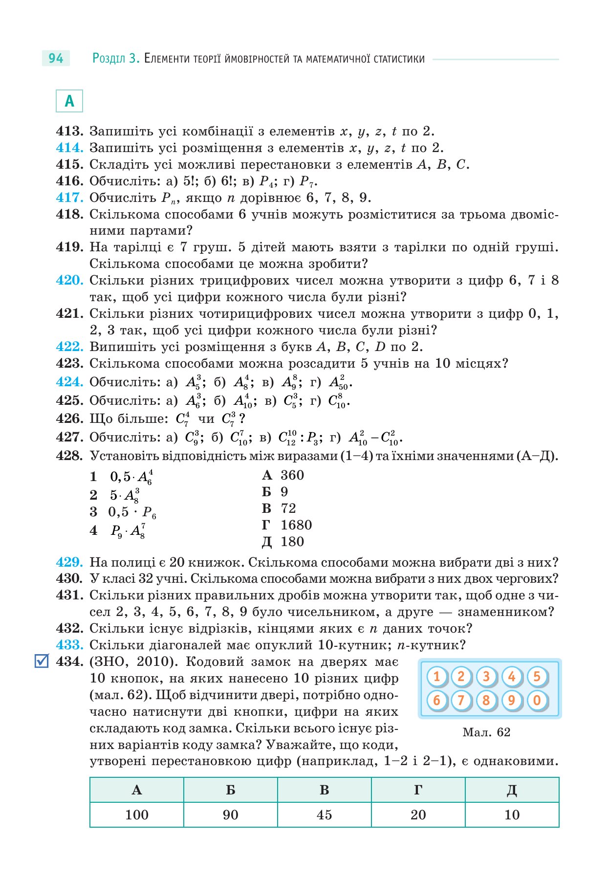 Сторінка PDF 94