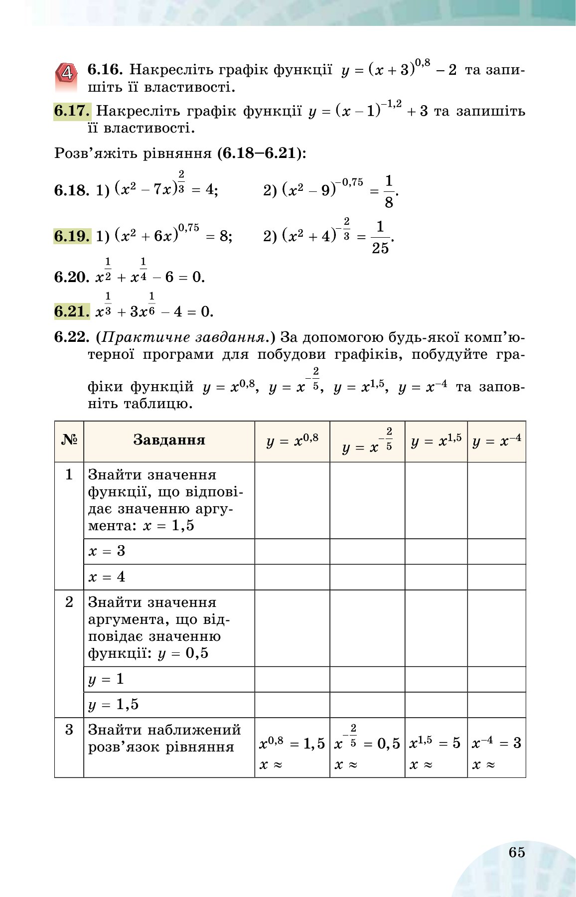 Сторінка PDF 65