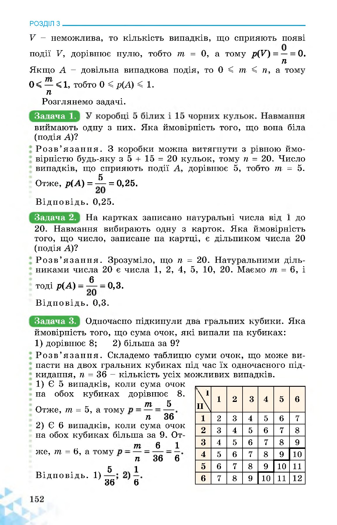 Сторінка PDF 152