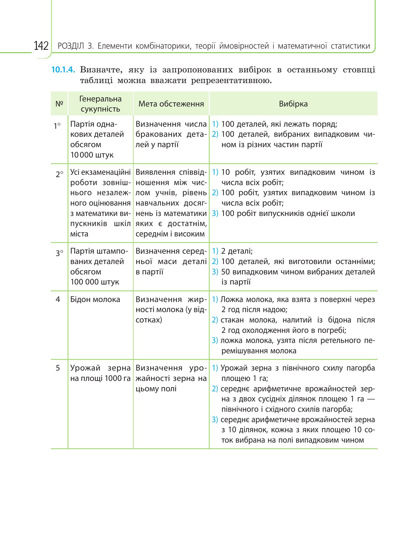 Сторінка PDF 142