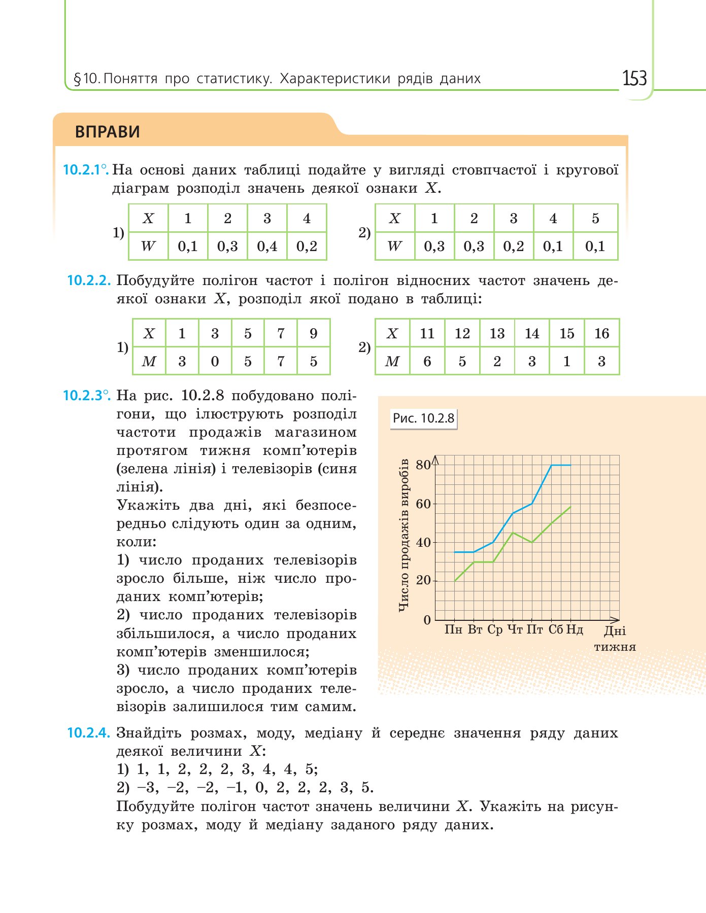 Сторінка PDF 153